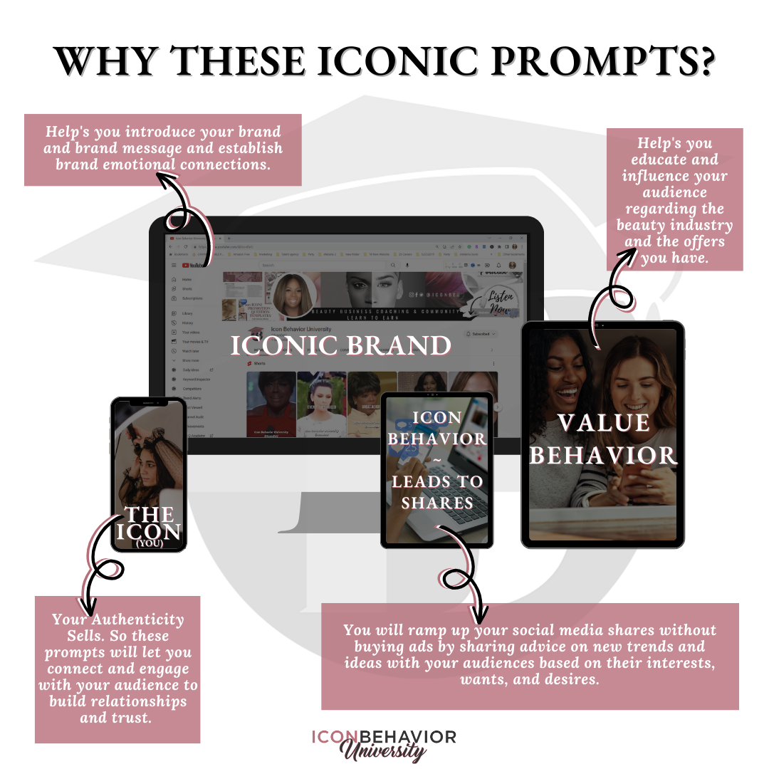 Why buy these iconic prompts? Youtube Video Ideas